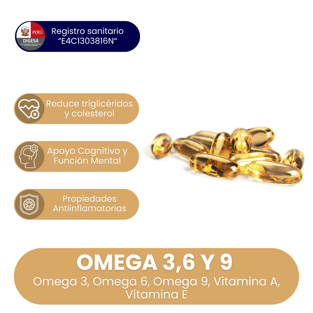 Omega 3, 6, 9 | Capsulas Softgel
